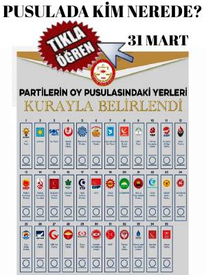 31 Mart Seçimlerinin Oy Pusulası Netleşti