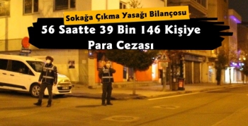 56 Saatlik Sokağa Çıkma Kısıtlamasında 39 Bin Kişiye Para Cezası