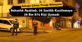 56 Saatlik Sokağa Çıkma Yasağına 38 Bin Kişi Uymadı