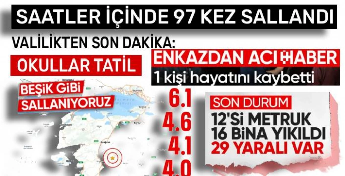 6.1'lik Deprem: 1 Can Kaybı, 29 Yaralı-Okullara 1 Gün Ara!