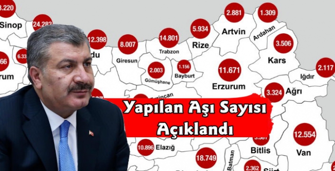 Bakan Koca Açıkladı Kars'ta 3506 Kişi Aşı Oldu