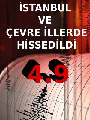 Çanakkale'de deprem! İstanbul'da da hissedildi
