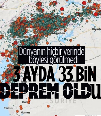 Deprem bölgesinde 3 ayda 33 bin artçı deprem