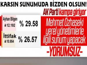AK Parti Kızılcahamam'da Toplanacak