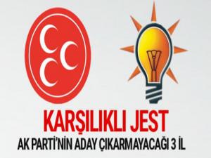AK Parti MHP İttifakında Kars ve Iğdır Masada, Adaylar Geri mi Çekilecek 