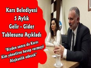 Kars Belediyesi Beş Aylık Gelir Gider Tablosunu Açıkladı