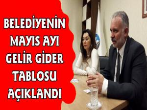 Kars Belediyesi Mayıs Ayı Gelir Gider Tablosu Açıklandı