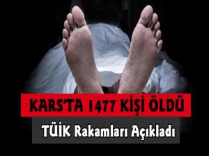 Kars'ta 2019 Yılında 1477 Kişi Yaşamını Yitirdi