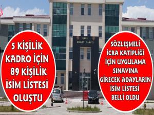 Kars'ta İcra Katipliği Personel Alımı İçin Listeler Açıklandı