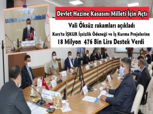 Kars'ta İŞKUR İşçiye ve İşverene 18 Milyon Destek Verdi