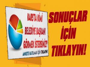 Karsta Kimi Belediye Başkanı Görmek İstiyorsunuz? Anketi Sonuçları Belli Oldu