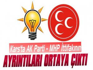 Karsta MHP-AK Parti İttifakının Ayrıntıları Ortaya Çıktı