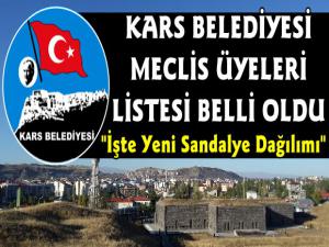 Kars'ta Oy Sayım Sonuçlarına Göre Belediye Meclis Üyeleri Belli Oldu