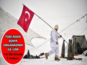 Türk Askeri Dünya Sıralamasında İlk 10 İçerisinde