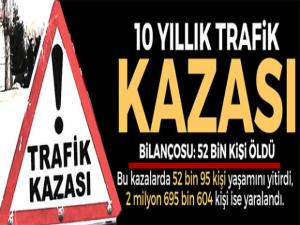 Türkiye'de 10 Yılda Trafik Kazasında 52 Bin Kişi Öldü