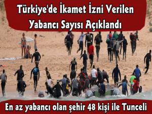 Türkiye'de İkamet İzni ile Yaşayan Yabancı Sayısı Açıklandı
