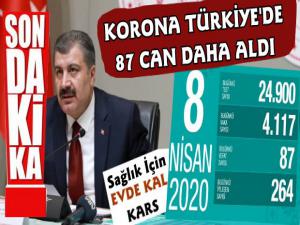 Türkiye'de Korona Vaka Sayısı 38 Bin 226'ya Yükseldi