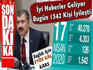 Türkiye'de Koronada Bugün 1542 Kişi İyileşti