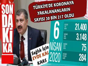Türkiye'de Koronavirüs'e Yakalananların Sayısı 30 Bin 217 Oldu
