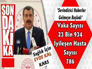 Türkiye'de Koronavirüs'te 786 Hasta İyileşti