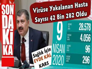 Türkiye'de Koronavirüs Vaka Sayısı 42 Bin 282 Oldu