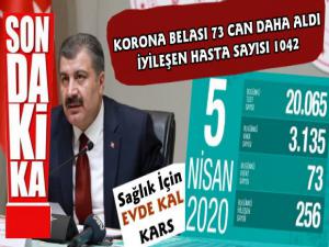 Türkiye'de Koronavirüsten Bugün 73 Kişi Yaşamını Yitirdi