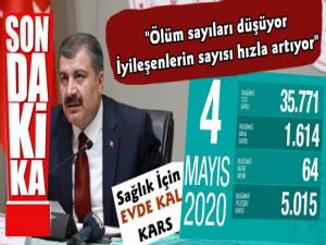 Türkiye'de Koronavirüsten Ölenlerin Sayısı Azalırken İyileşenlerin Sayısı Artıyor