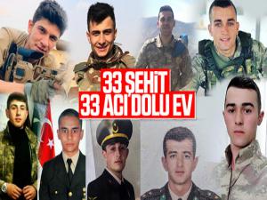 Türkiye şehitlerine ağlıyor