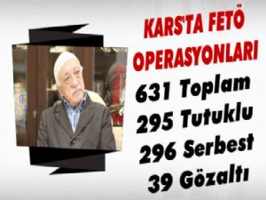 Kars'ta FETÖ Soruşturması 295 Tutuklama