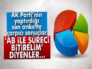 AK Parti'nin Yaptırdığı Ankette Çarpıcı Sonuç