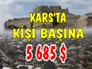 Kars'ın Kişi Başına Düşen Gayrisafi Yurtiçi Hasılası Açıklandı