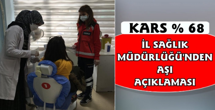 Kars İl Sağlık Müdürlüğü'nden Aşı Açıklaması