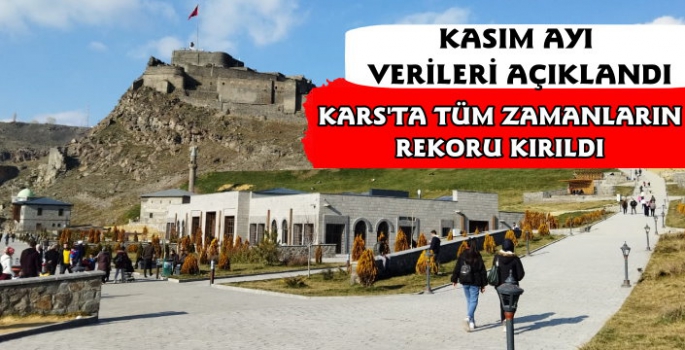 Kars'ta Konut Satışında Rekor Kırıldı