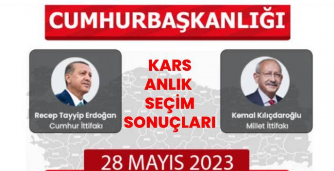 Kars'ta Seçim Sonuçları Anlık