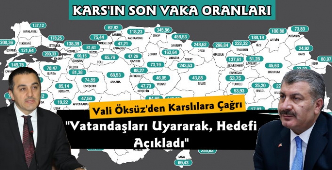 Kars'ta Son Vaka Oranları Açıklandı