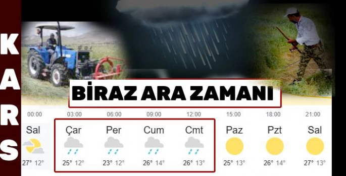 Kars'ta Tarıma Kısa Bir Mola!
