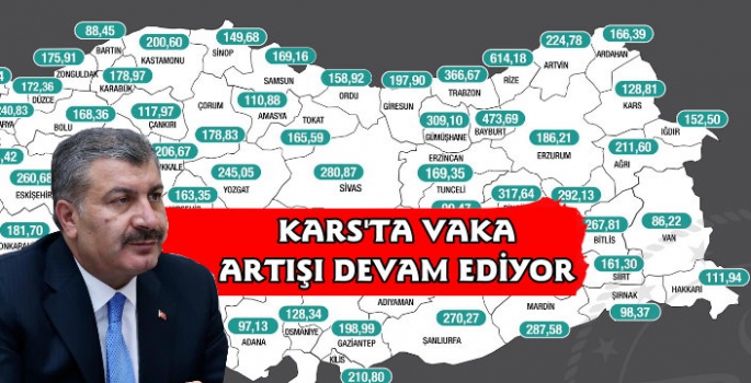 Kars'ta Vaka Artışı Devam Ediyor