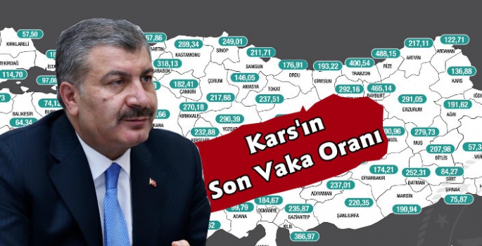 Kars'ta Vaka Oranı 136.88