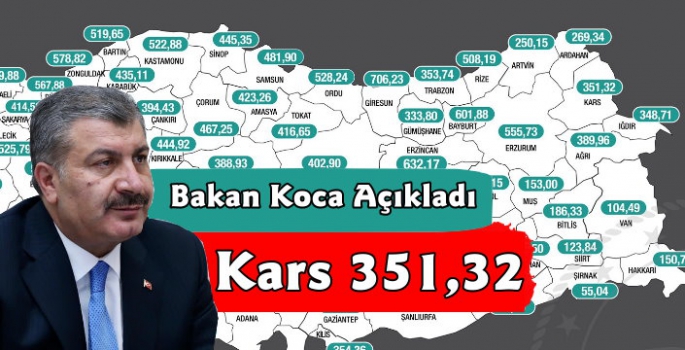 Kars'ta Vaka Oranı 351,32'ye Yükseldi