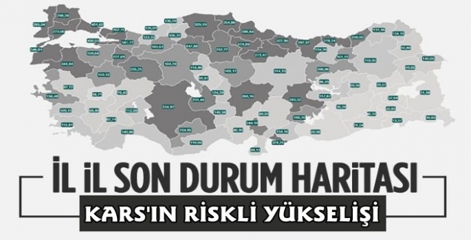 Kars'ta Vaka Oranı 55.80'e Yükseldi 