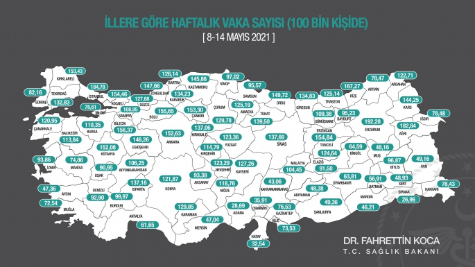 Kars'ta Vaka Oranı Düşmeye Devam Ediyor