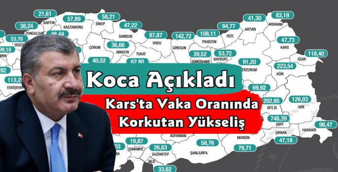 Kars'ta Vaka Oranı Yükselişte