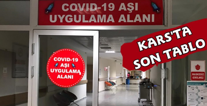 Kars'ta Vaka Oranında Son Durum 