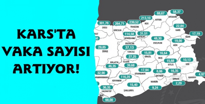 Kars'ta Vaka Sayıları Artmaya Devam Ediyor