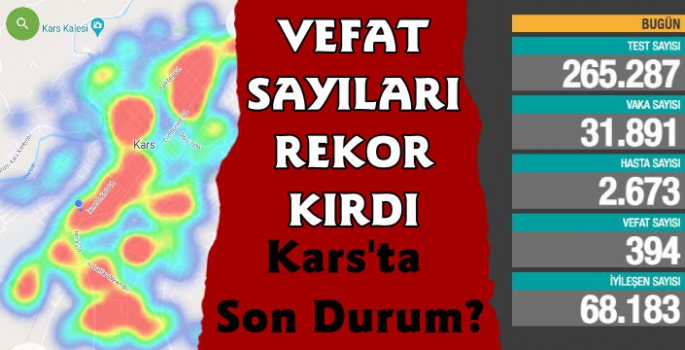 Kars'ta Vaka Yoğunluğunda Son Durum