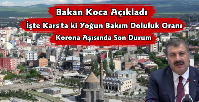 Kars'ta Yoğun Bakım Doluluk Oranı Belli Oldu