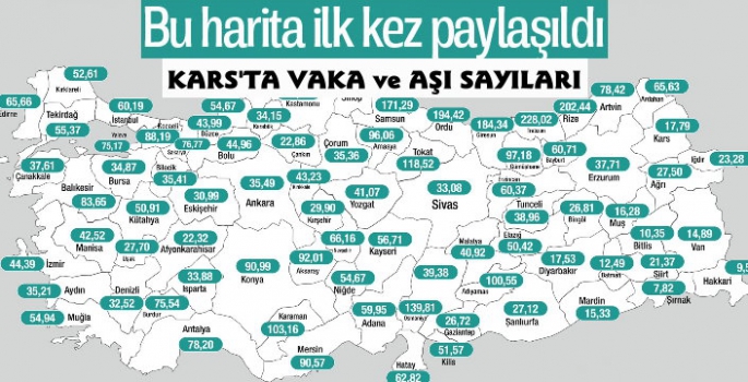 Kars Türkiye'de Az Vaka Görülen 9'uncu İl Oldu