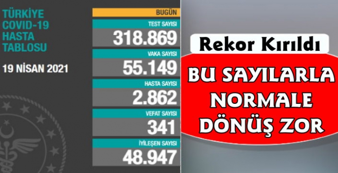 Koronavirüs Nedeniyle Vefat Edenlerin Sayısı Rekor Kırdı