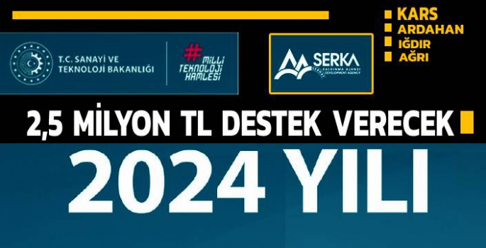 SERKA Fizibilite Destek Programı Kapsamında 2,5 milyon TL destek verecek