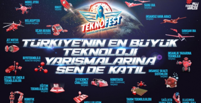 TEKNOFEST 2021 Başvuruları Başladı